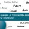 Cómo elegir la tipografía perfecta para tu proyecto